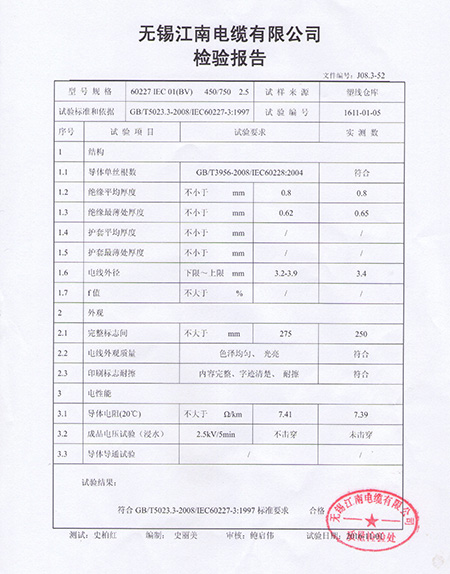 中強(qiáng)家具檢驗(yàn)報(bào)告